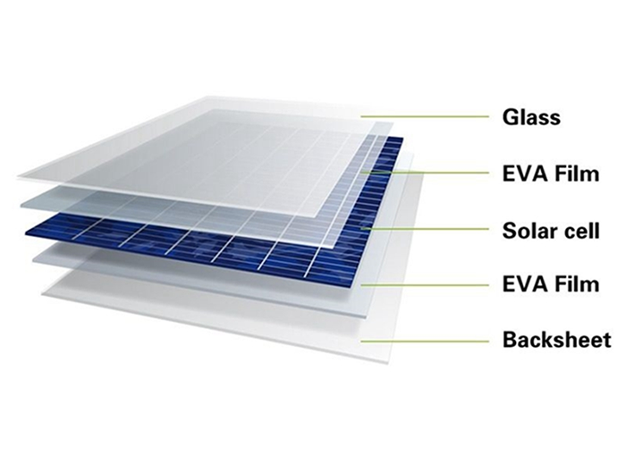 Wholesale Solar EVA film Manufacturer and Supplier | Xiaoshi